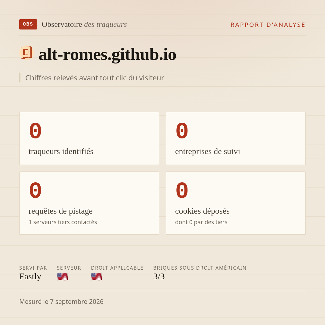 alt-romes.github.io : 0 traqueurs identifiés, 0 entreprises de suivi, 0 requêtes de pistage. Chiffres relevés avant tout clic du visiteur.
