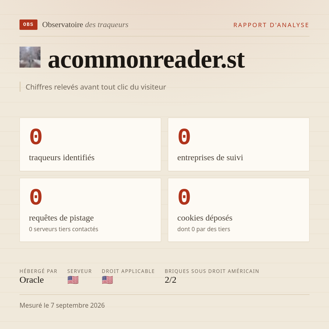 acommonreader.st : 0 traqueurs identifiés, 0 entreprises de suivi, 0 requêtes de pistage. Chiffres relevés avant tout clic du visiteur.