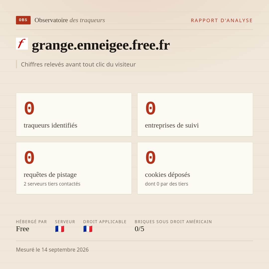 grange.enneigee.free.fr : 0 traqueurs identifiés, 0 entreprises de suivi, 0 requêtes de pistage. Chiffres relevés avant tout clic du visiteur.