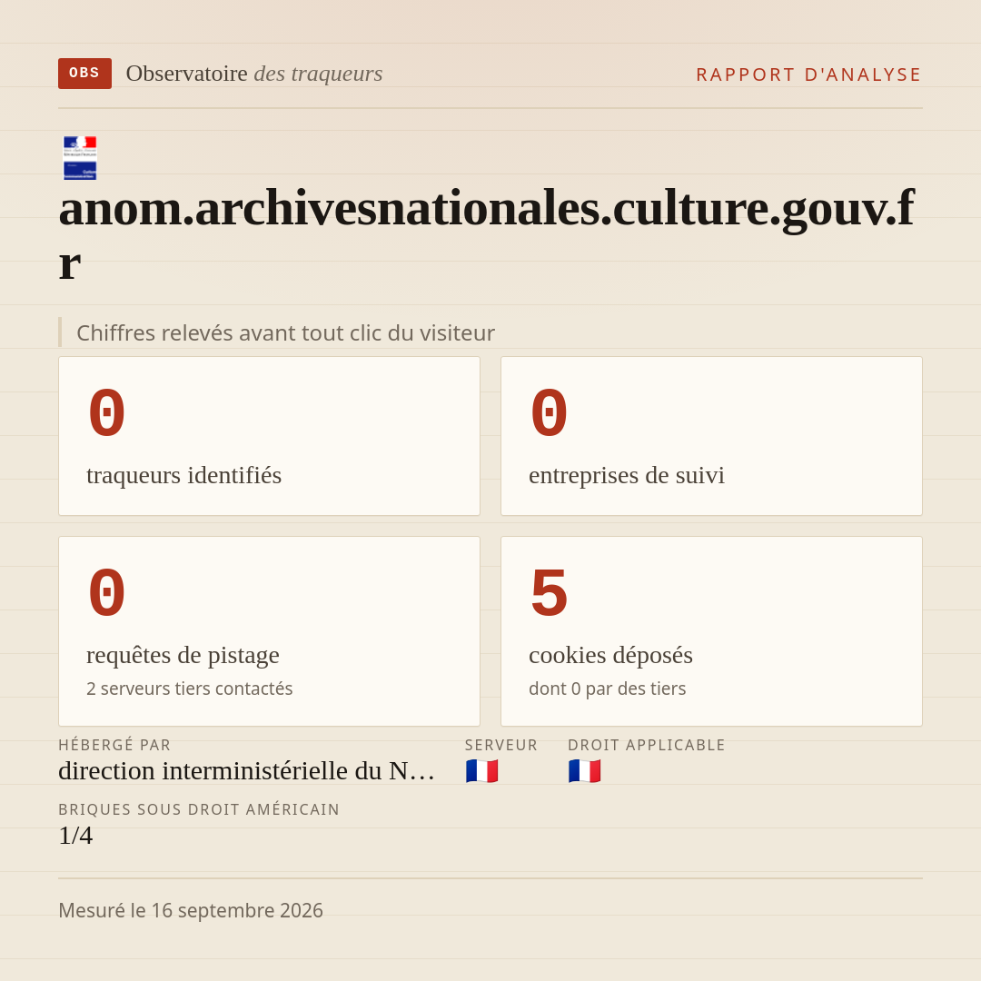 anom.archivesnationales.culture.gouv.fr : 0 traqueurs identifiés, 0 entreprises de suivi, 0 requêtes de pistage. Chiffres relevés avant tout clic du visiteur.
