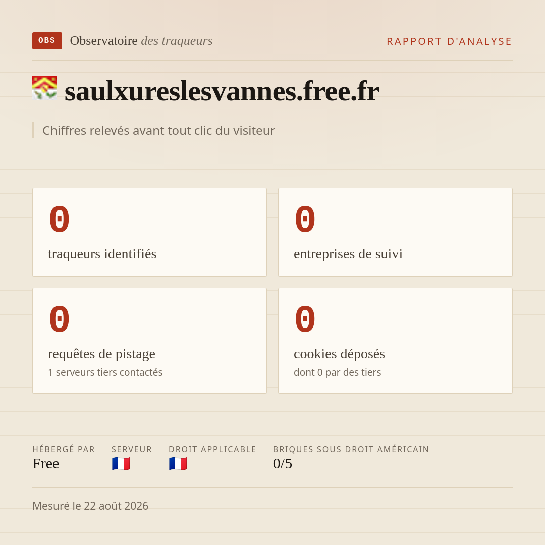 saulxureslesvannes.free.fr : 0 traqueurs identifiés, 0 entreprises de suivi, 0 requêtes de pistage. Chiffres relevés avant tout clic du visiteur.