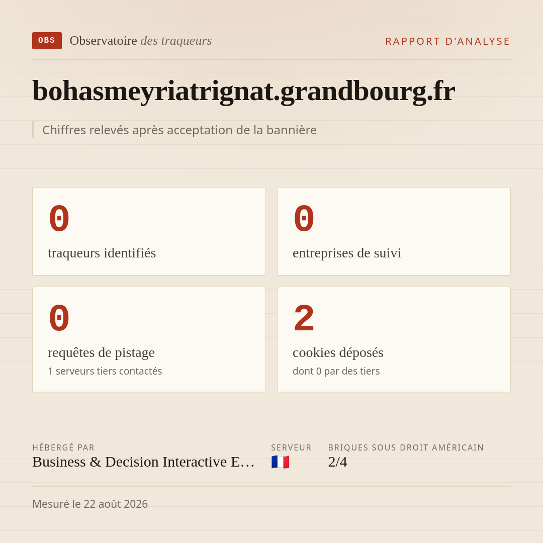 bohasmeyriatrignat.grandbourg.fr : 0 traqueurs identifiés, 0 entreprises de suivi, 0 requêtes de pistage. Chiffres relevés après acceptation de la bannière.