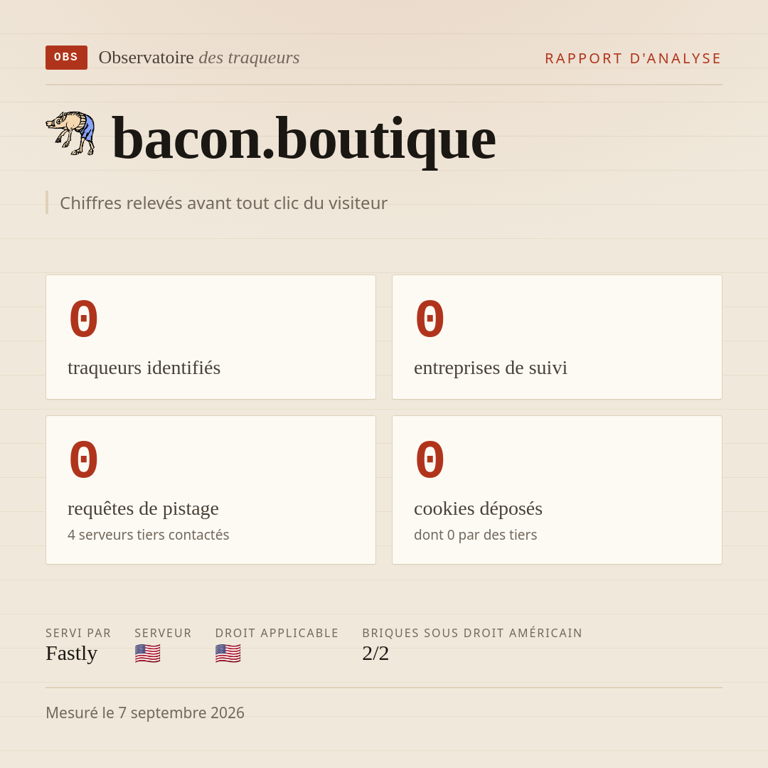bacon.boutique : 0 traqueurs identifiés, 0 entreprises de suivi, 0 requêtes de pistage. Chiffres relevés avant tout clic du visiteur.