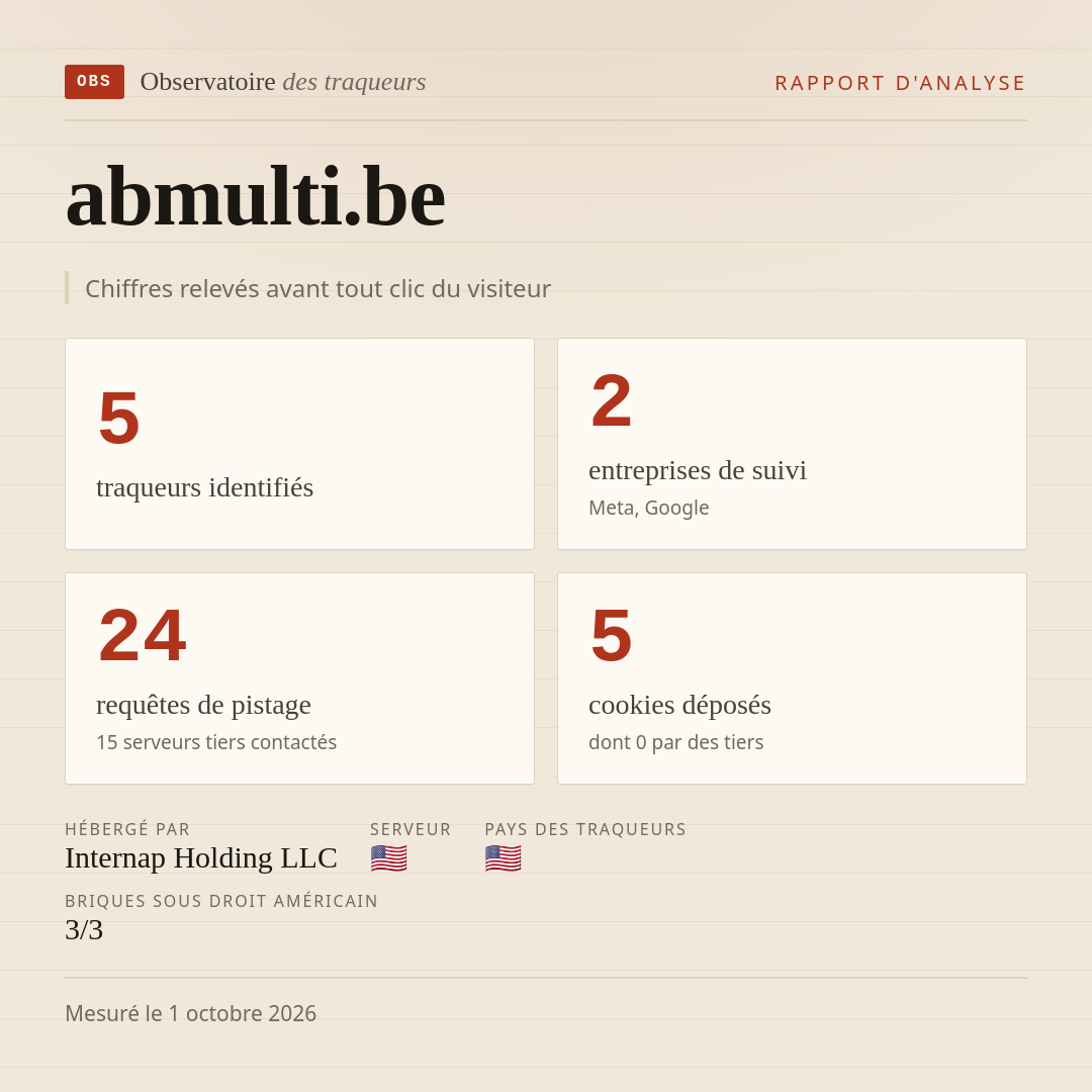 abmulti.be : 5 traqueurs identifiés, 2 entreprises de suivi, 24 requêtes de pistage. Chiffres relevés avant tout clic du visiteur.