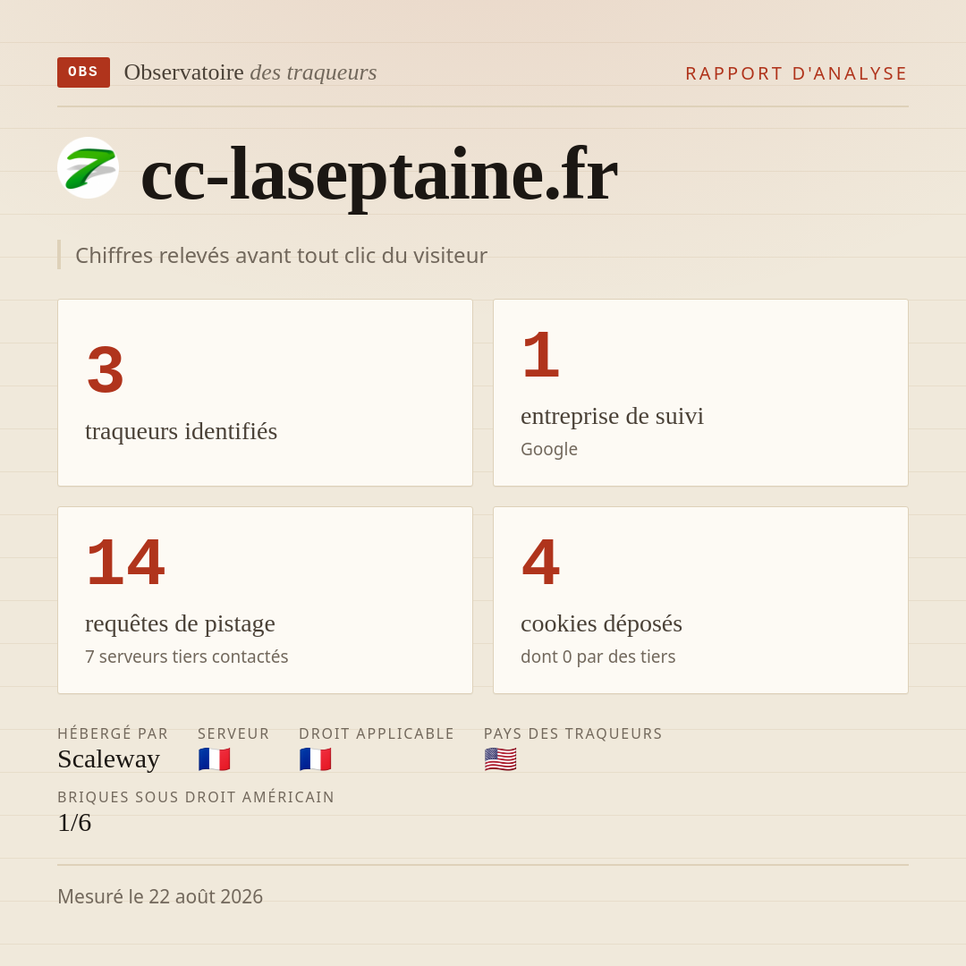 cc-laseptaine.fr : 3 traqueurs identifiés, 1 entreprise de suivi, 14 requêtes de pistage. Chiffres relevés avant tout clic du visiteur.