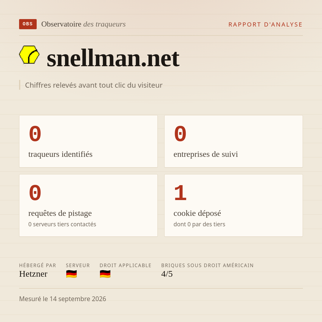 snellman.net : 0 traqueurs identifiés, 0 entreprises de suivi, 0 requêtes de pistage. Chiffres relevés avant tout clic du visiteur.