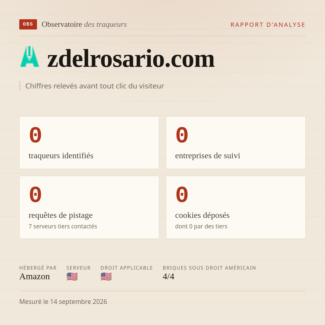 zdelrosario.com : 0 traqueurs identifiés, 0 entreprises de suivi, 0 requêtes de pistage. Chiffres relevés avant tout clic du visiteur.