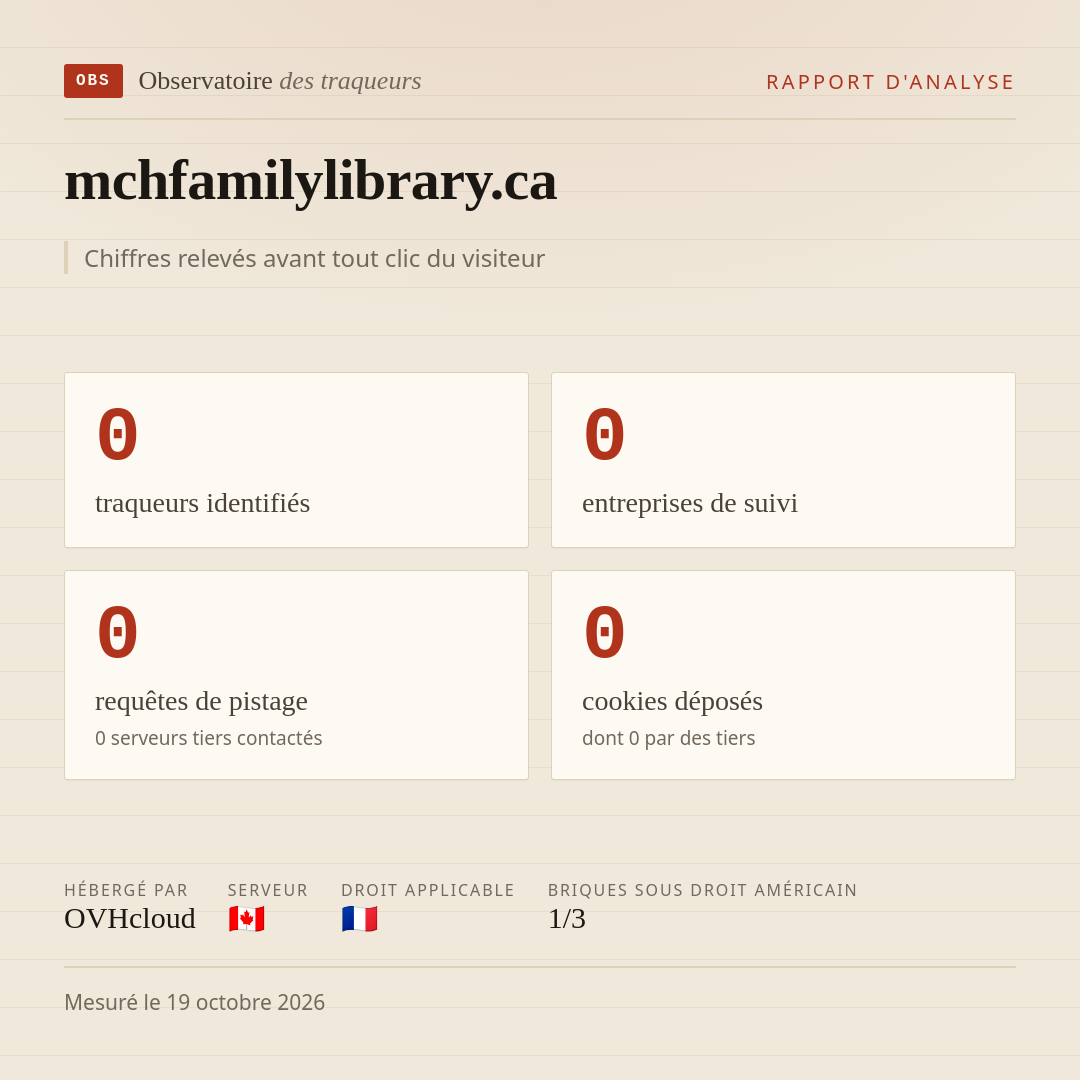 mchfamilylibrary.ca : 0 traqueurs identifiés, 0 entreprises de suivi, 0 requêtes de pistage. Chiffres relevés avant tout clic du visiteur.