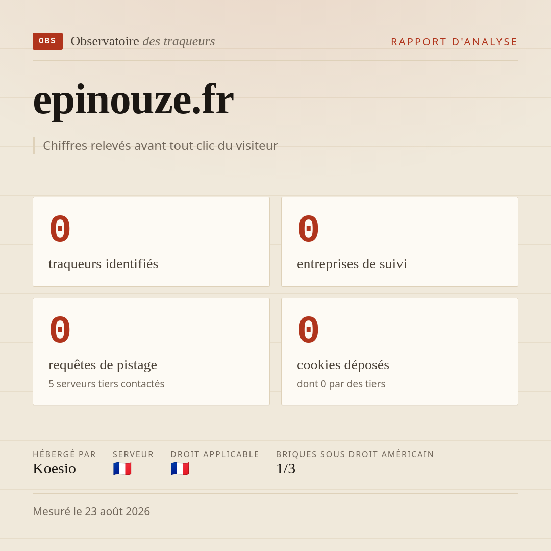 epinouze.fr : 0 traqueurs identifiés, 0 entreprises de suivi, 0 requêtes de pistage. Chiffres relevés avant tout clic du visiteur.