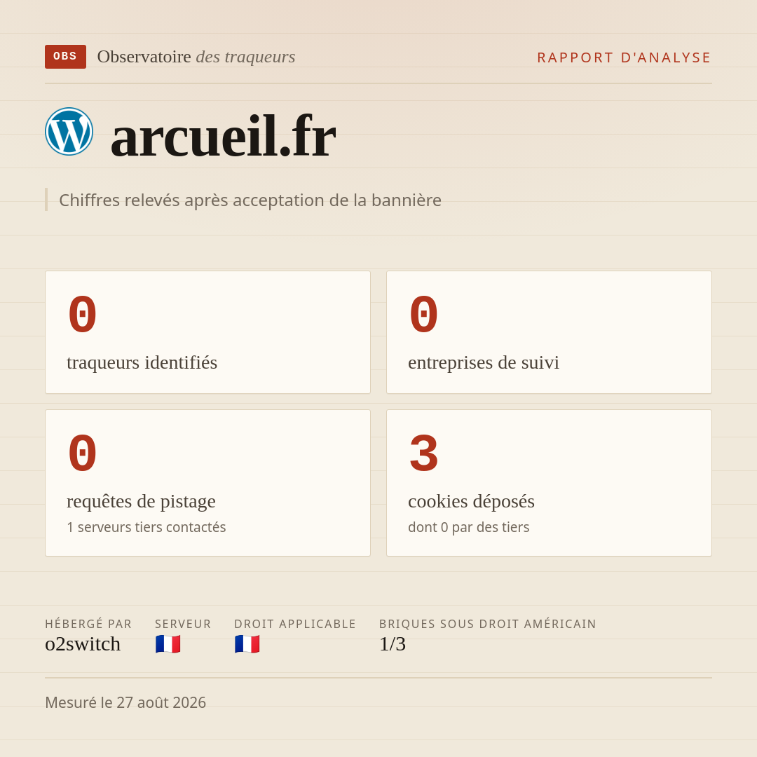 arcueil.fr : 0 traqueurs identifiés, 0 entreprises de suivi, 0 requêtes de pistage. Chiffres relevés après acceptation de la bannière.
