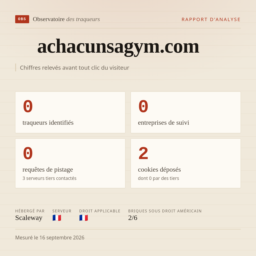 achacunsagym.com : 0 traqueurs identifiés, 0 entreprises de suivi, 0 requêtes de pistage. Chiffres relevés avant tout clic du visiteur.