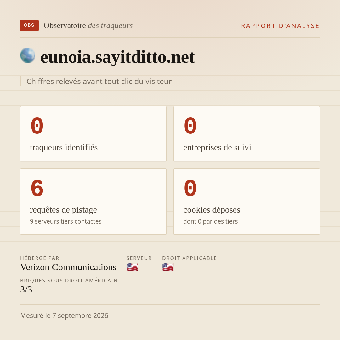eunoia.sayitditto.net : 0 traqueurs identifiés, 0 entreprises de suivi, 6 requêtes de pistage. Chiffres relevés avant tout clic du visiteur.