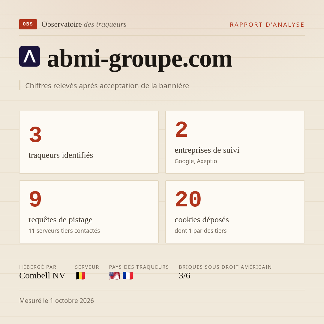 abmi-groupe.com : 3 traqueurs identifiés, 2 entreprises de suivi, 9 requêtes de pistage. Chiffres relevés après acceptation de la bannière.