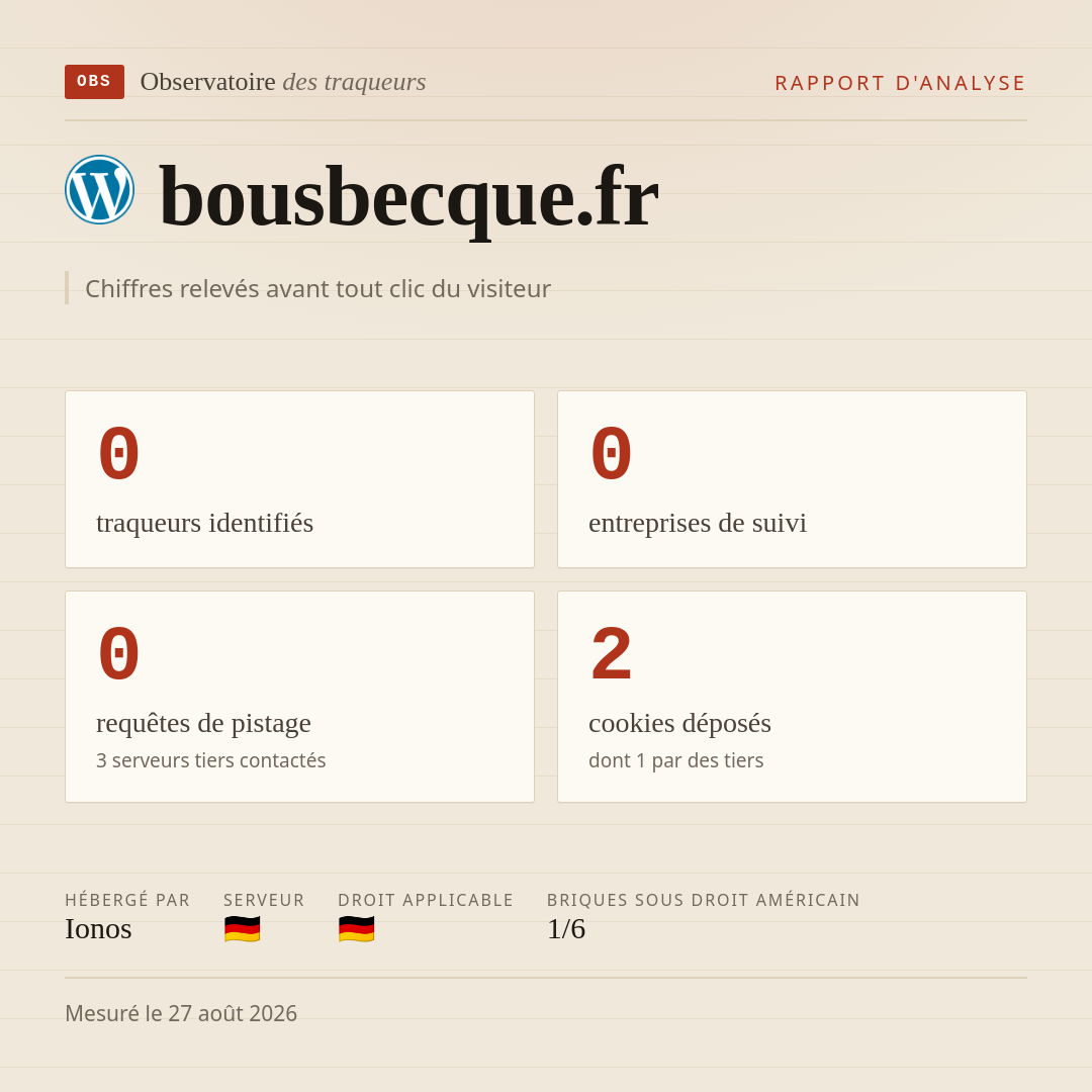 bousbecque.fr : 0 traqueurs identifiés, 0 entreprises de suivi, 0 requêtes de pistage. Chiffres relevés avant tout clic du visiteur.