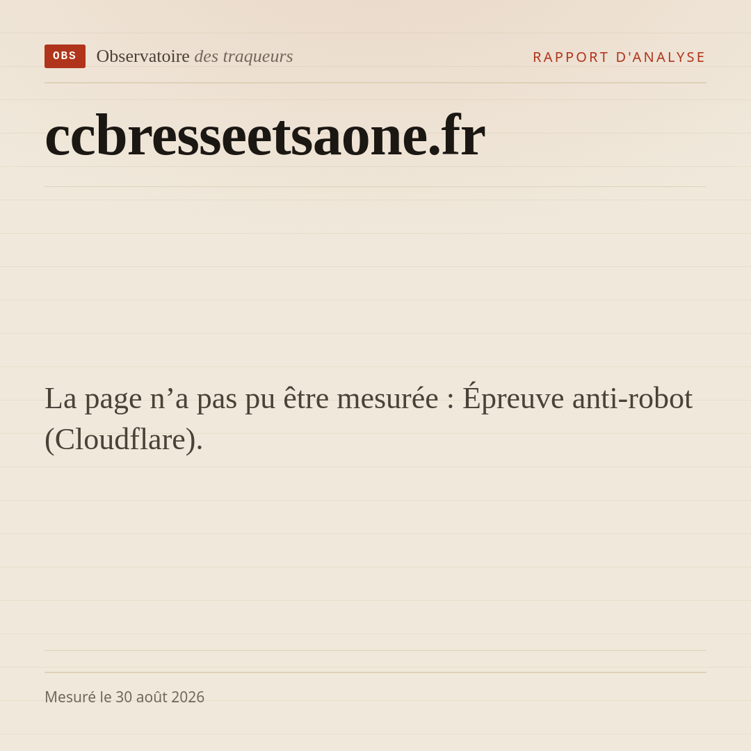 La page n’a pas pu être mesurée : Épreuve anti-robot (Cloudflare).