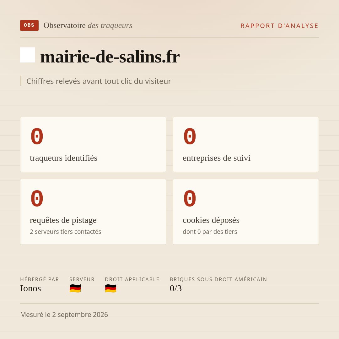 mairie-de-salins.fr : 0 traqueurs identifiés, 0 entreprises de suivi, 0 requêtes de pistage. Chiffres relevés avant tout clic du visiteur.