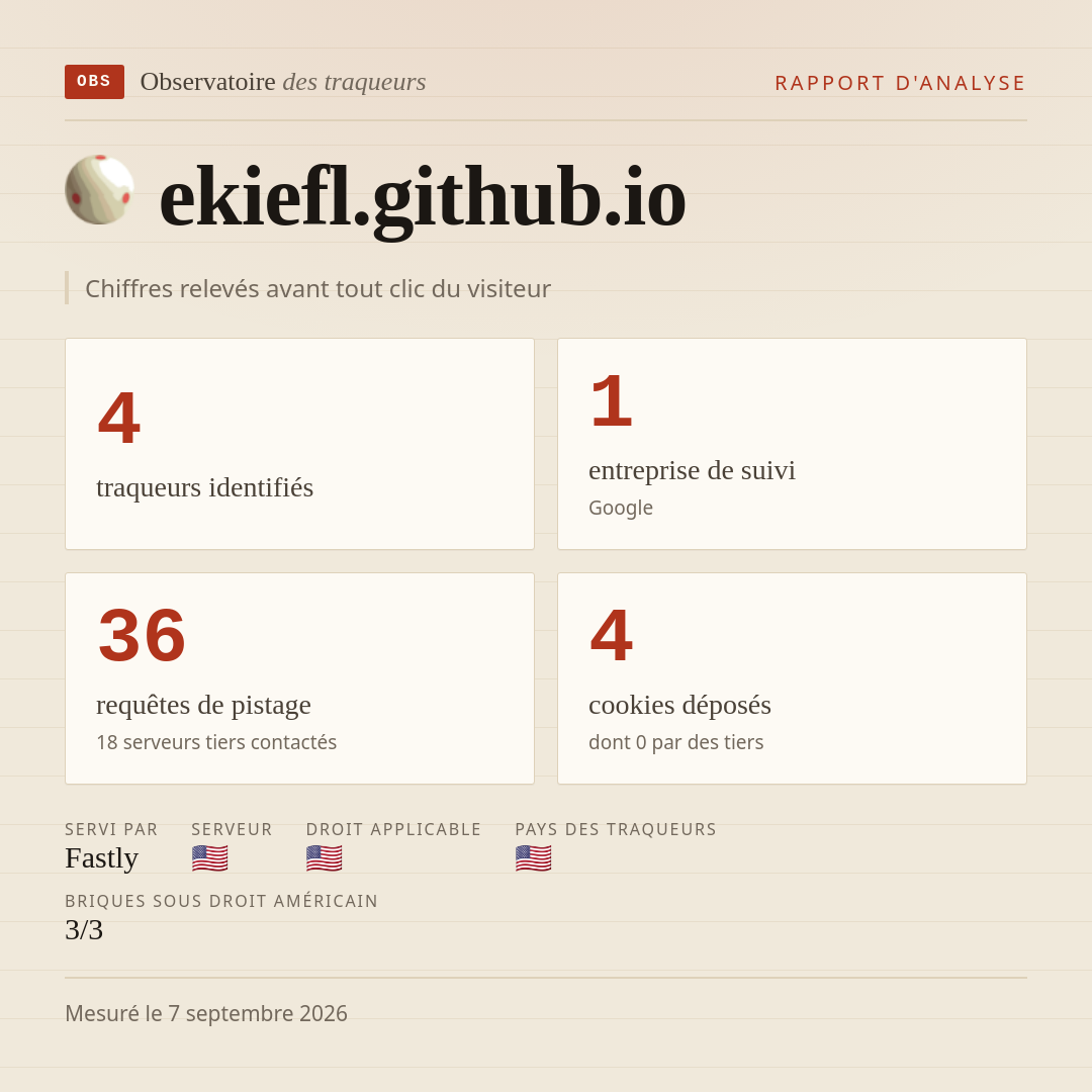 ekiefl.github.io : 4 traqueurs identifiés, 1 entreprise de suivi, 36 requêtes de pistage. Chiffres relevés avant tout clic du visiteur.