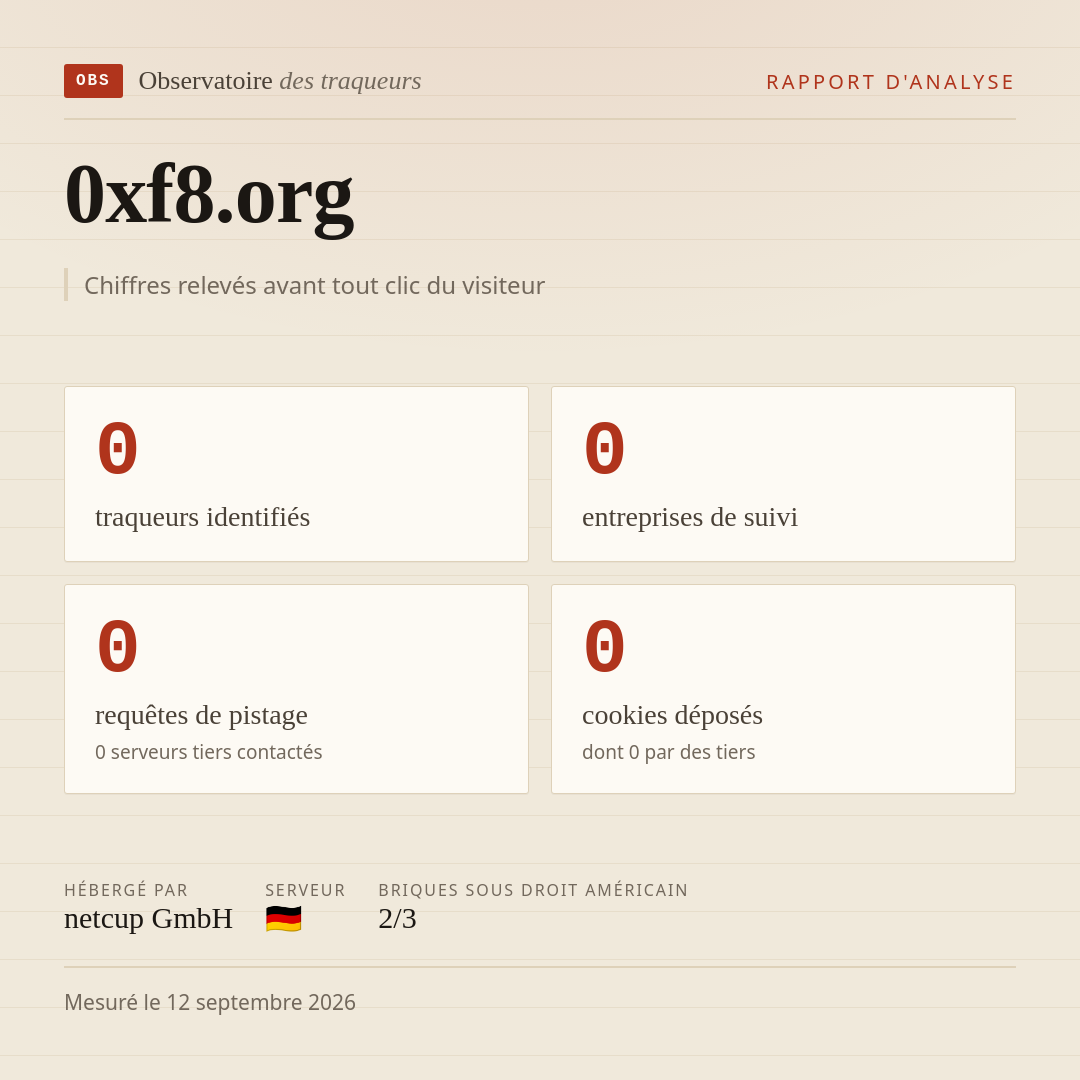 0xf8.org : 0 traqueurs identifiés, 0 entreprises de suivi, 0 requêtes de pistage. Chiffres relevés avant tout clic du visiteur.