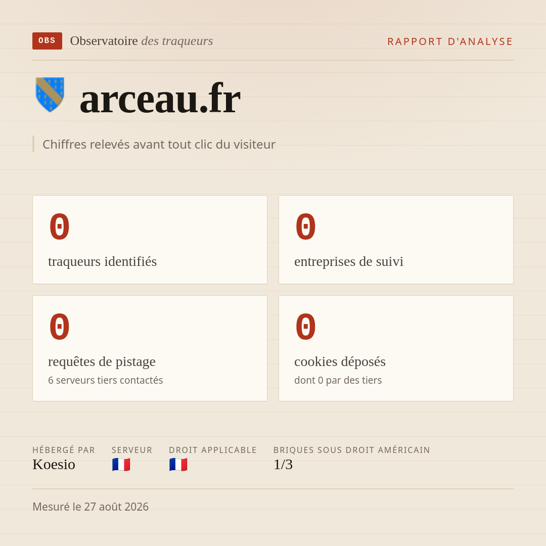 arceau.fr : 0 traqueurs identifiés, 0 entreprises de suivi, 0 requêtes de pistage. Chiffres relevés avant tout clic du visiteur.