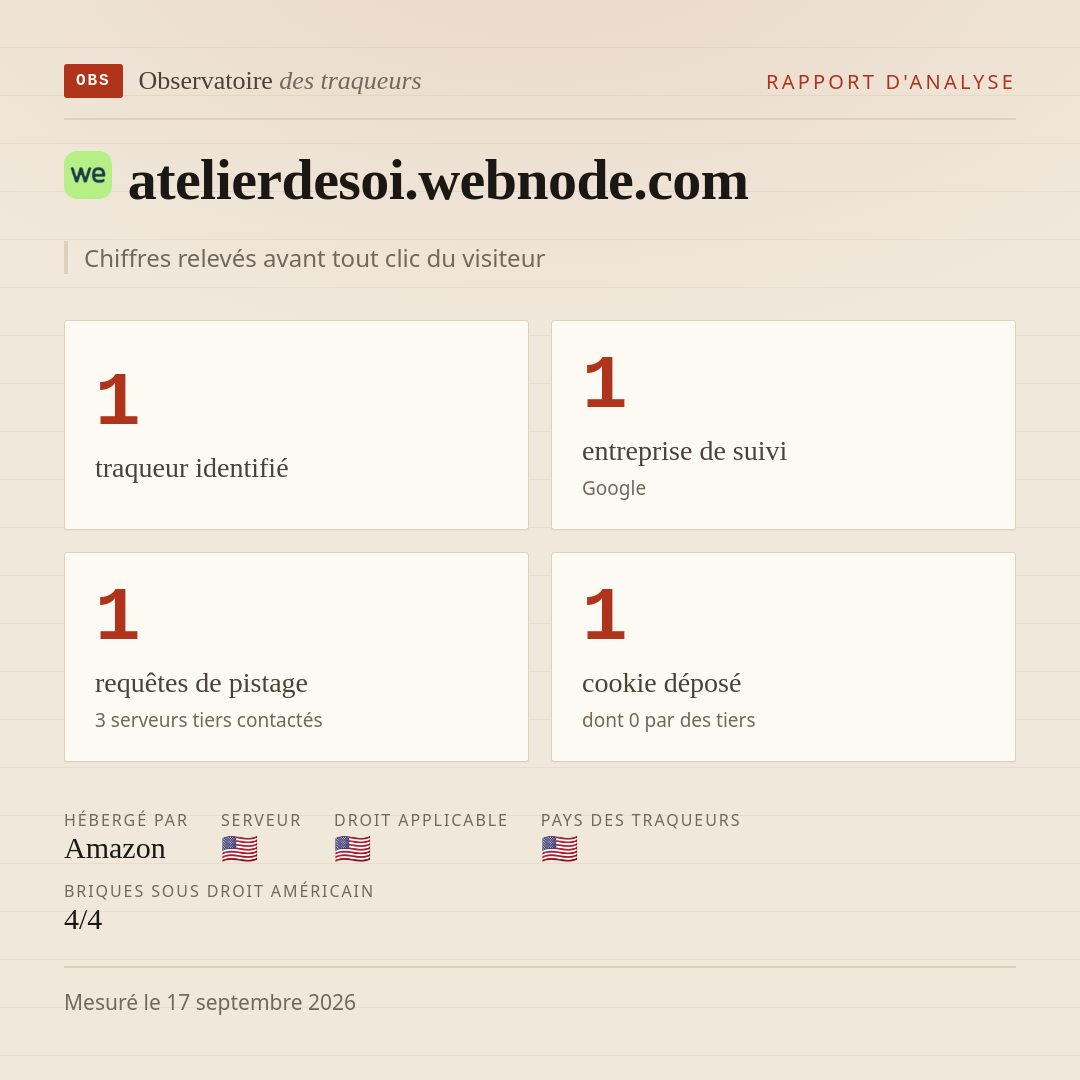 atelierdesoi.webnode.com : 1 traqueur identifié, 1 entreprise de suivi, 1 requêtes de pistage. Chiffres relevés avant tout clic du visiteur.