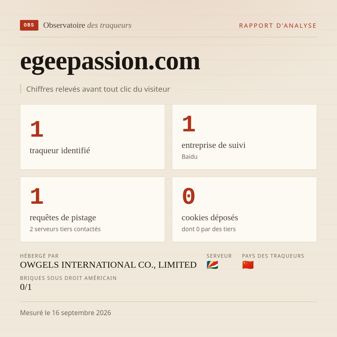 egeepassion.com : 1 traqueur identifié, 1 entreprise de suivi, 1 requêtes de pistage. Chiffres relevés avant tout clic du visiteur.