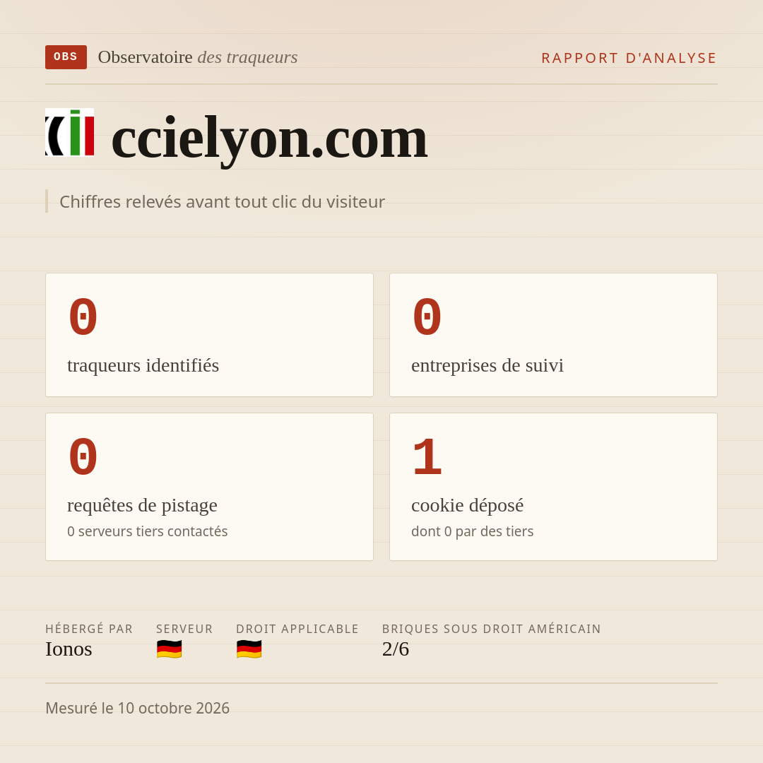ccielyon.com : 0 traqueurs identifiés, 0 entreprises de suivi, 0 requêtes de pistage. Chiffres relevés avant tout clic du visiteur.