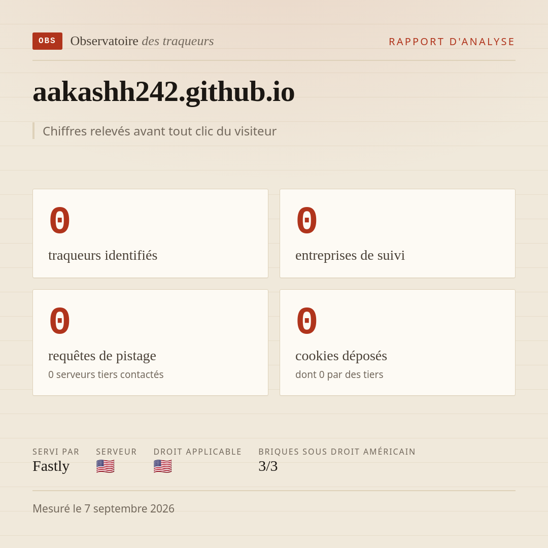 aakashh242.github.io : 0 traqueurs identifiés, 0 entreprises de suivi, 0 requêtes de pistage. Chiffres relevés avant tout clic du visiteur.