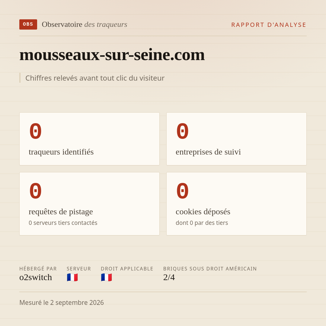 mousseaux-sur-seine.com : 0 traqueurs identifiés, 0 entreprises de suivi, 0 requêtes de pistage. Chiffres relevés avant tout clic du visiteur.