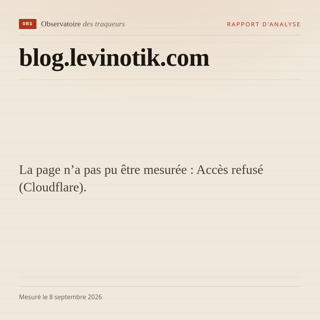 La page n’a pas pu être mesurée : Accès refusé (Cloudflare).