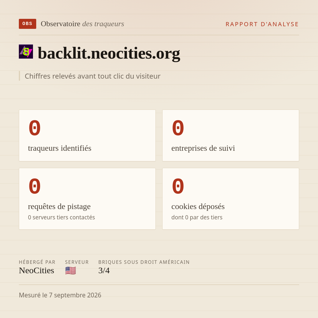 backlit.neocities.org : 0 traqueurs identifiés, 0 entreprises de suivi, 0 requêtes de pistage. Chiffres relevés avant tout clic du visiteur.