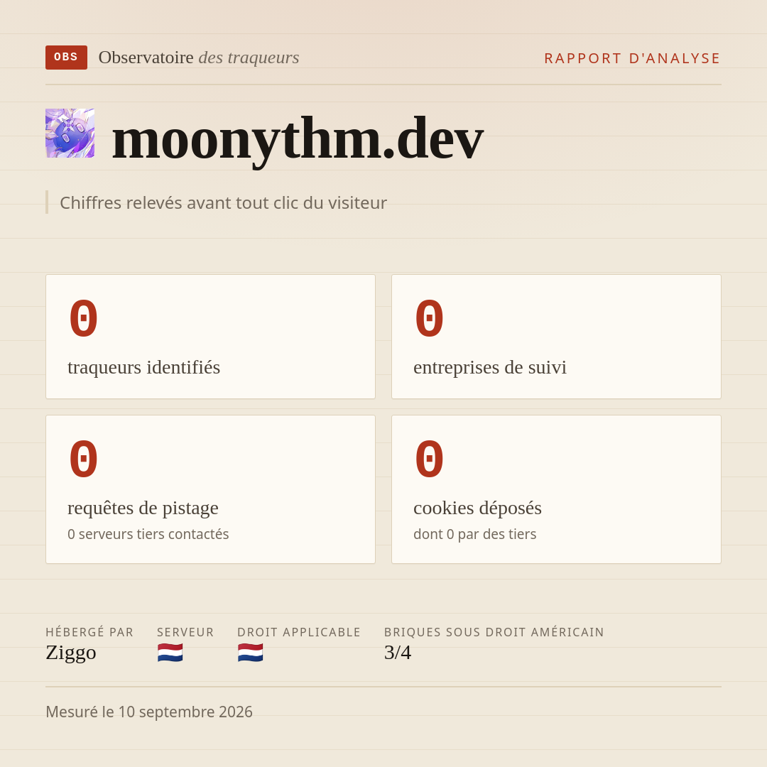 moonythm.dev : 0 traqueurs identifiés, 0 entreprises de suivi, 0 requêtes de pistage. Chiffres relevés avant tout clic du visiteur.