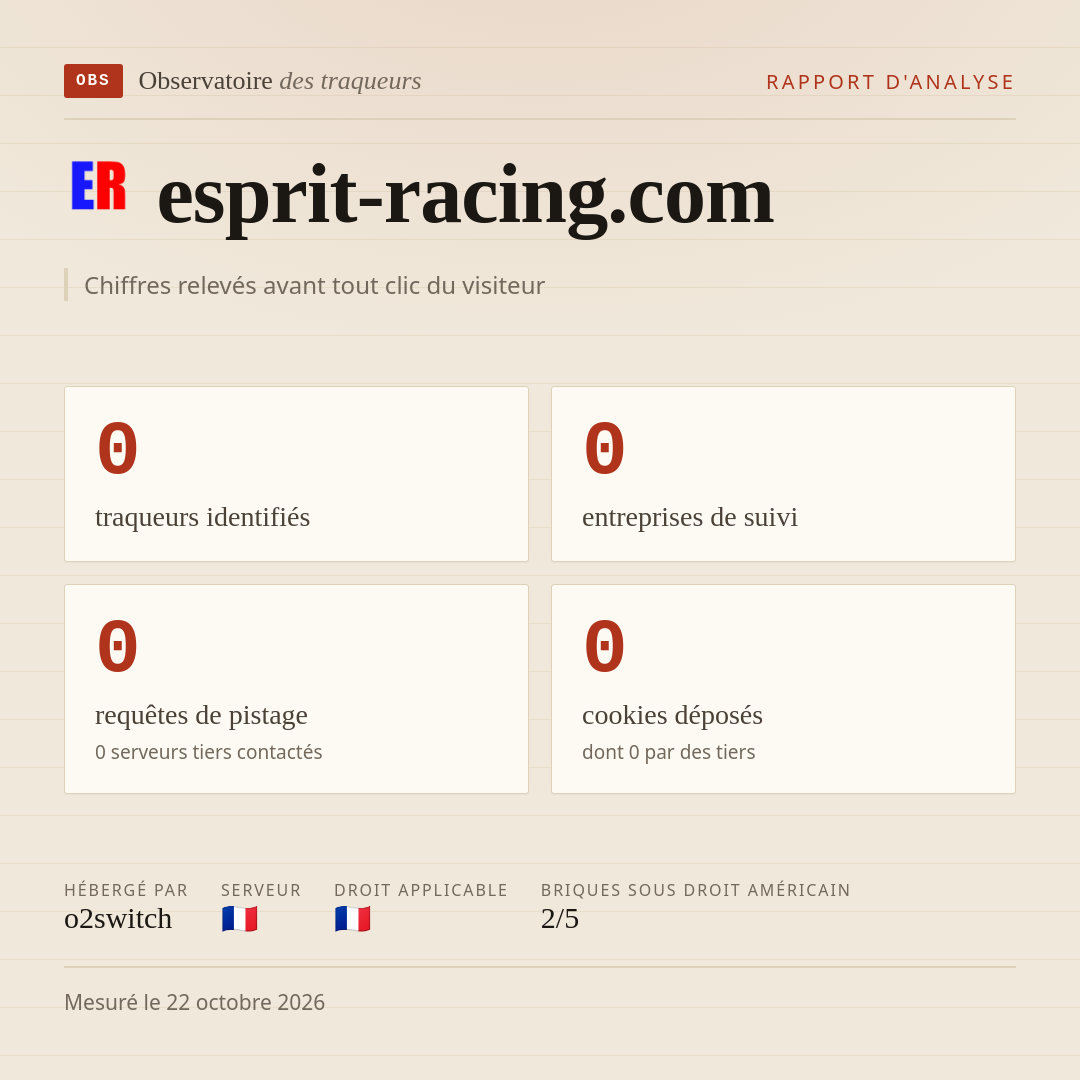 esprit-racing.com : 0 traqueurs identifiés, 0 entreprises de suivi, 0 requêtes de pistage. Chiffres relevés avant tout clic du visiteur.