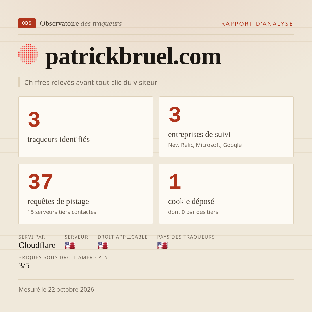 patrickbruel.com : 3 traqueurs identifiés, 3 entreprises de suivi, 37 requêtes de pistage. Chiffres relevés avant tout clic du visiteur.