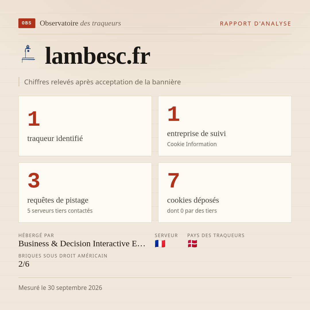 lambesc.fr : 1 traqueur identifié, 1 entreprise de suivi, 3 requêtes de pistage. Chiffres relevés après acceptation de la bannière.