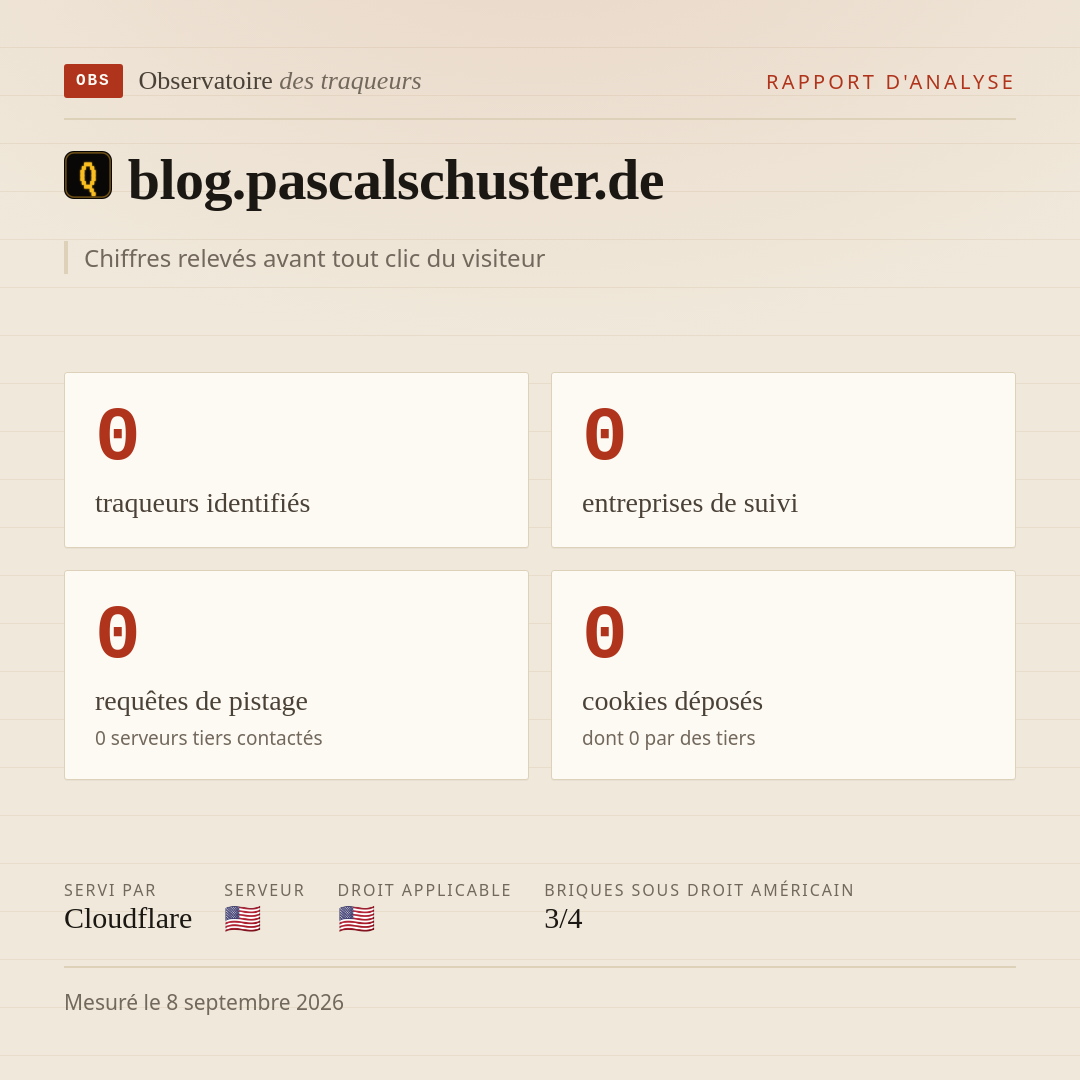 blog.pascalschuster.de : 0 traqueurs identifiés, 0 entreprises de suivi, 0 requêtes de pistage. Chiffres relevés avant tout clic du visiteur.