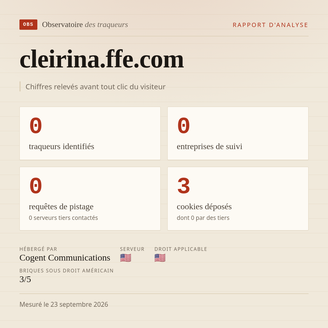cleirina.ffe.com : 0 traqueurs identifiés, 0 entreprises de suivi, 0 requêtes de pistage. Chiffres relevés avant tout clic du visiteur.