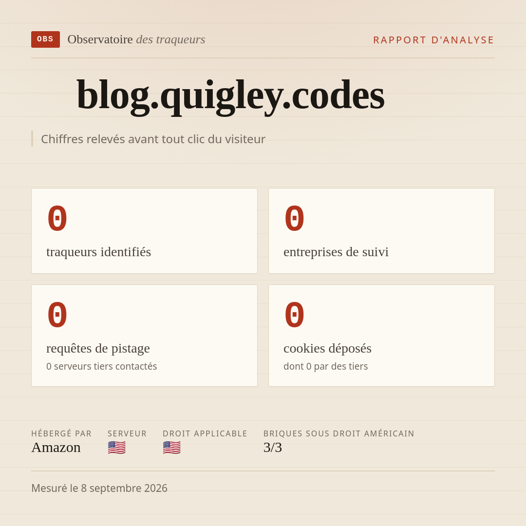blog.quigley.codes : 0 traqueurs identifiés, 0 entreprises de suivi, 0 requêtes de pistage. Chiffres relevés avant tout clic du visiteur.