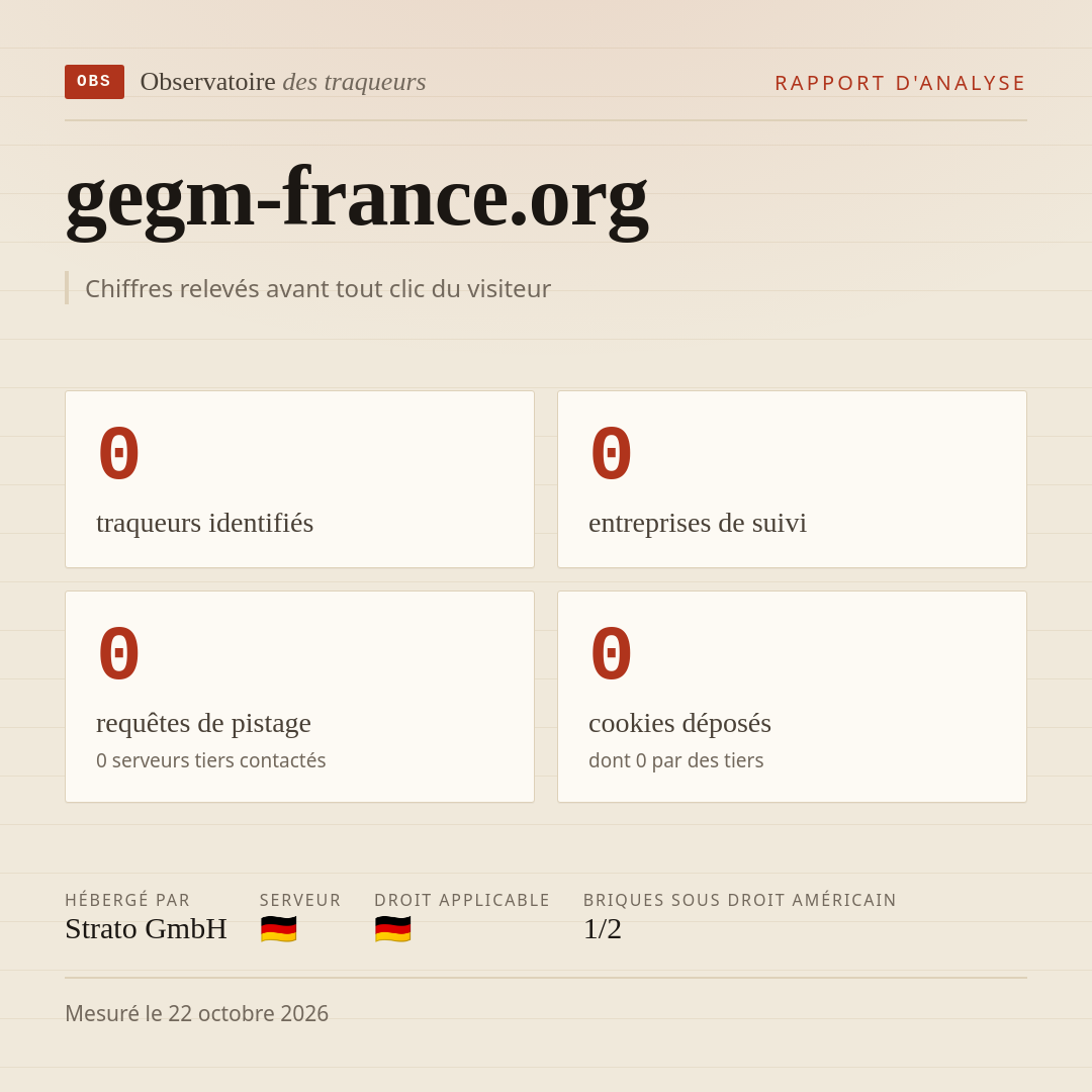 gegm-france.org : 0 traqueurs identifiés, 0 entreprises de suivi, 0 requêtes de pistage. Chiffres relevés avant tout clic du visiteur.