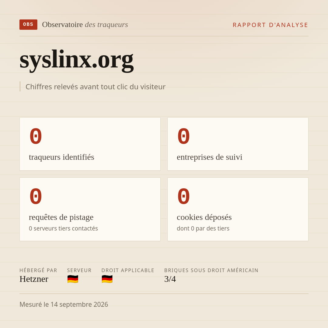 syslinx.org : 0 traqueurs identifiés, 0 entreprises de suivi, 0 requêtes de pistage. Chiffres relevés avant tout clic du visiteur.