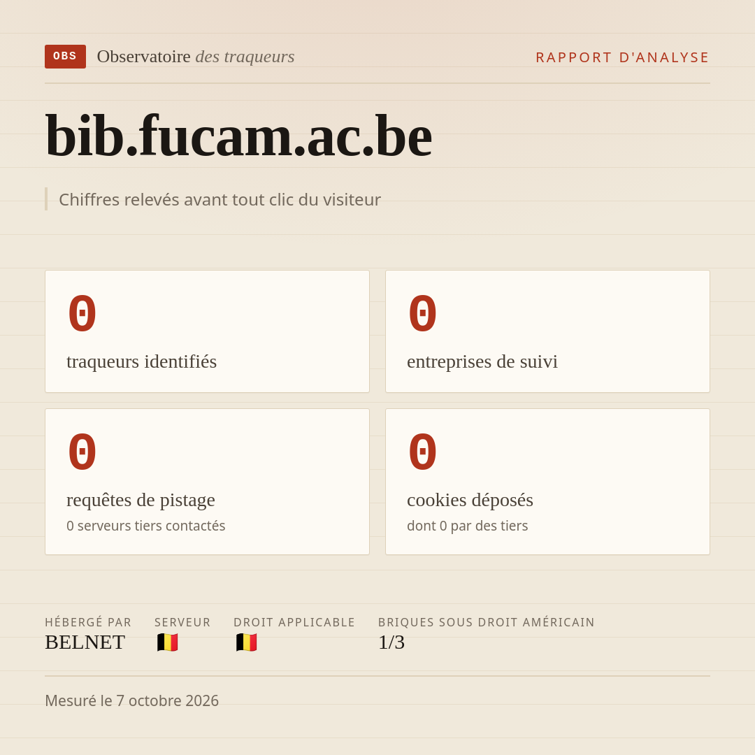 bib.fucam.ac.be : 0 traqueurs identifiés, 0 entreprises de suivi, 0 requêtes de pistage. Chiffres relevés avant tout clic du visiteur.