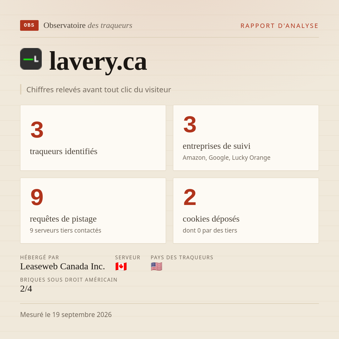 lavery.ca : 3 traqueurs identifiés, 3 entreprises de suivi, 9 requêtes de pistage. Chiffres relevés avant tout clic du visiteur.