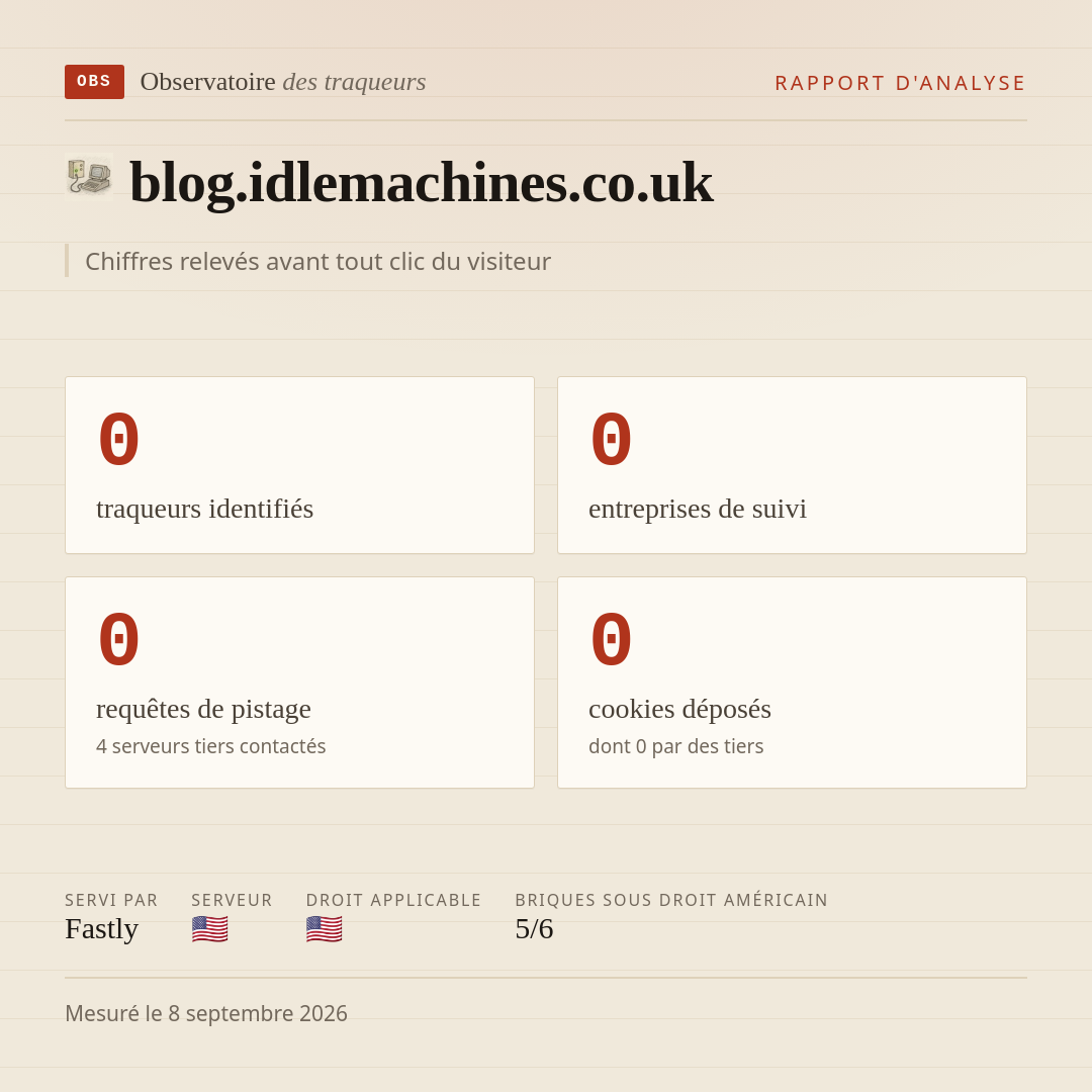 blog.idlemachines.co.uk : 0 traqueurs identifiés, 0 entreprises de suivi, 0 requêtes de pistage. Chiffres relevés avant tout clic du visiteur.