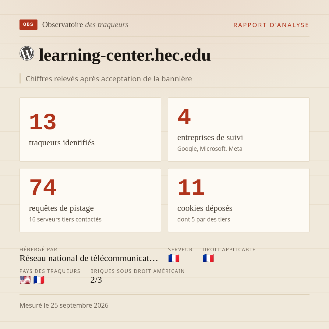 learning-center.hec.edu : 13 traqueurs identifiés, 4 entreprises de suivi, 74 requêtes de pistage. Chiffres relevés après acceptation de la bannière.