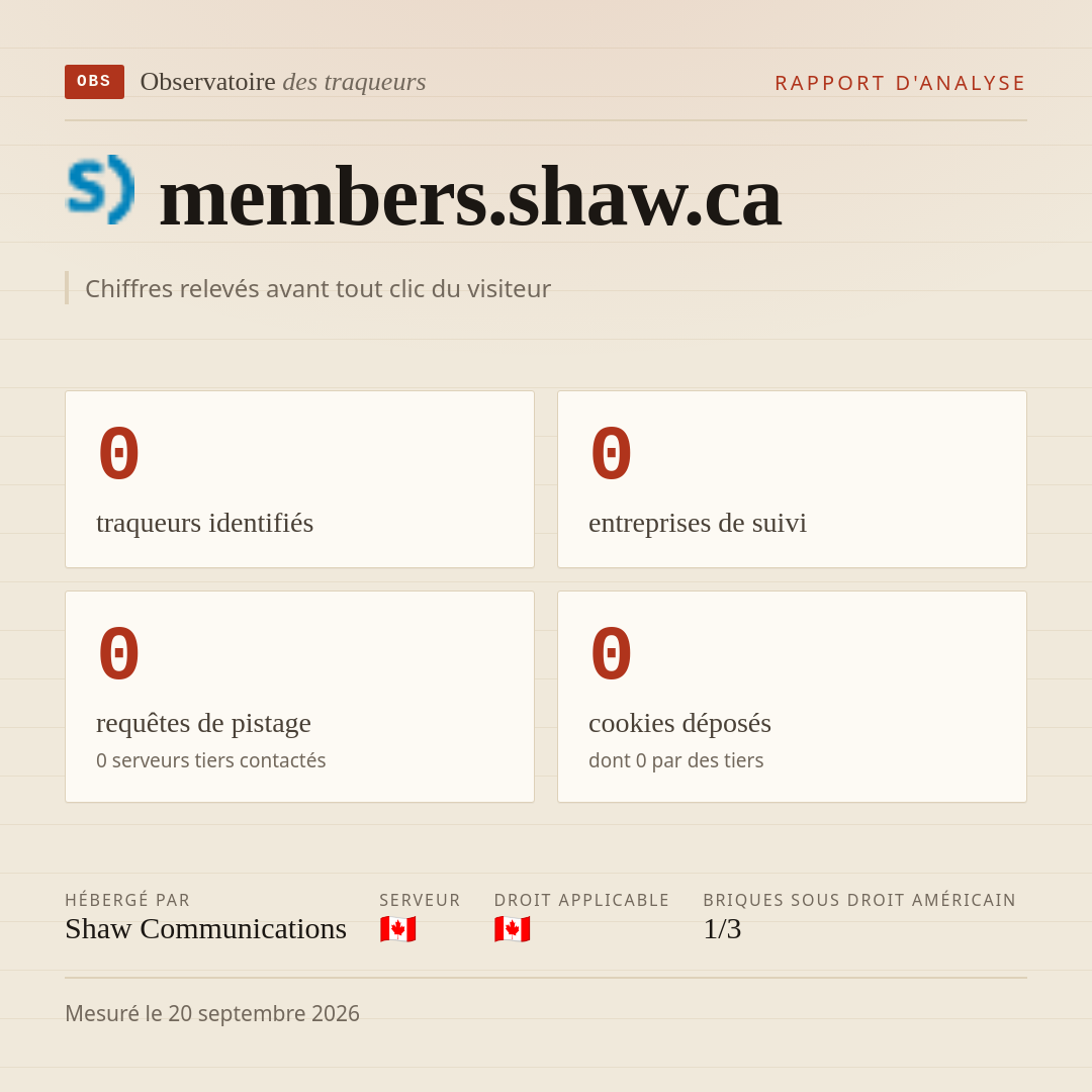 members.shaw.ca : 0 traqueurs identifiés, 0 entreprises de suivi, 0 requêtes de pistage. Chiffres relevés avant tout clic du visiteur.