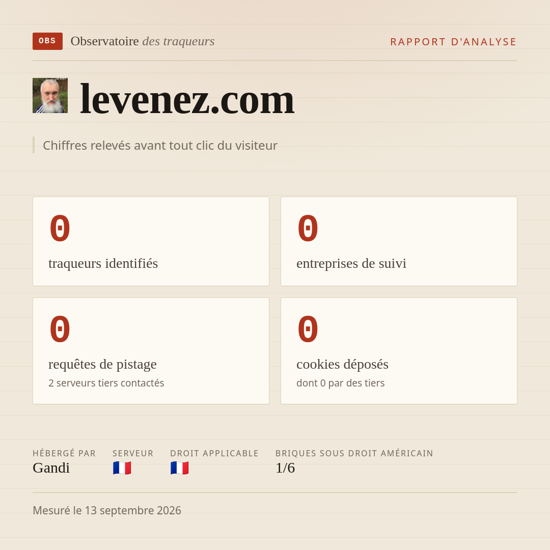 levenez.com : 0 traqueurs identifiés, 0 entreprises de suivi, 0 requêtes de pistage. Chiffres relevés avant tout clic du visiteur.