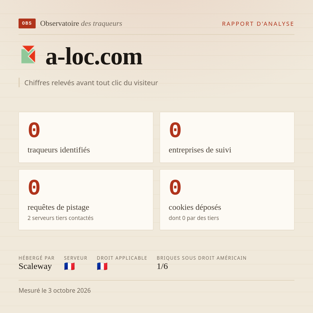 a-loc.com : 0 traqueurs identifiés, 0 entreprises de suivi, 0 requêtes de pistage. Chiffres relevés avant tout clic du visiteur.