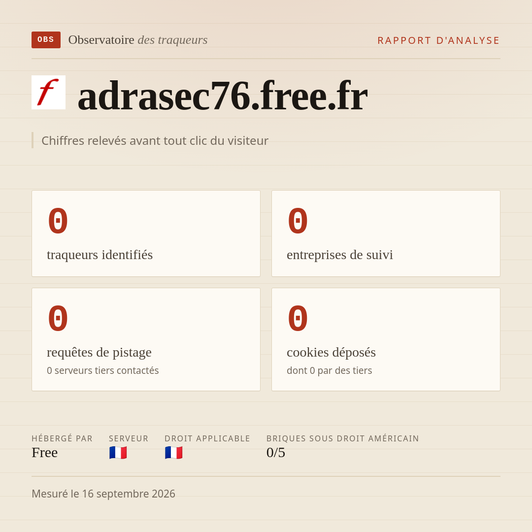 adrasec76.free.fr : 0 traqueurs identifiés, 0 entreprises de suivi, 0 requêtes de pistage. Chiffres relevés avant tout clic du visiteur.