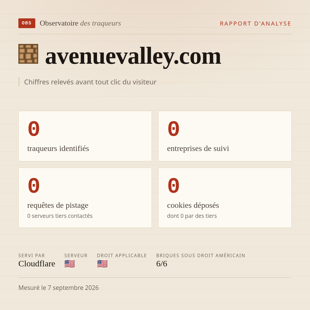 avenuevalley.com : 0 traqueurs identifiés, 0 entreprises de suivi, 0 requêtes de pistage. Chiffres relevés avant tout clic du visiteur.