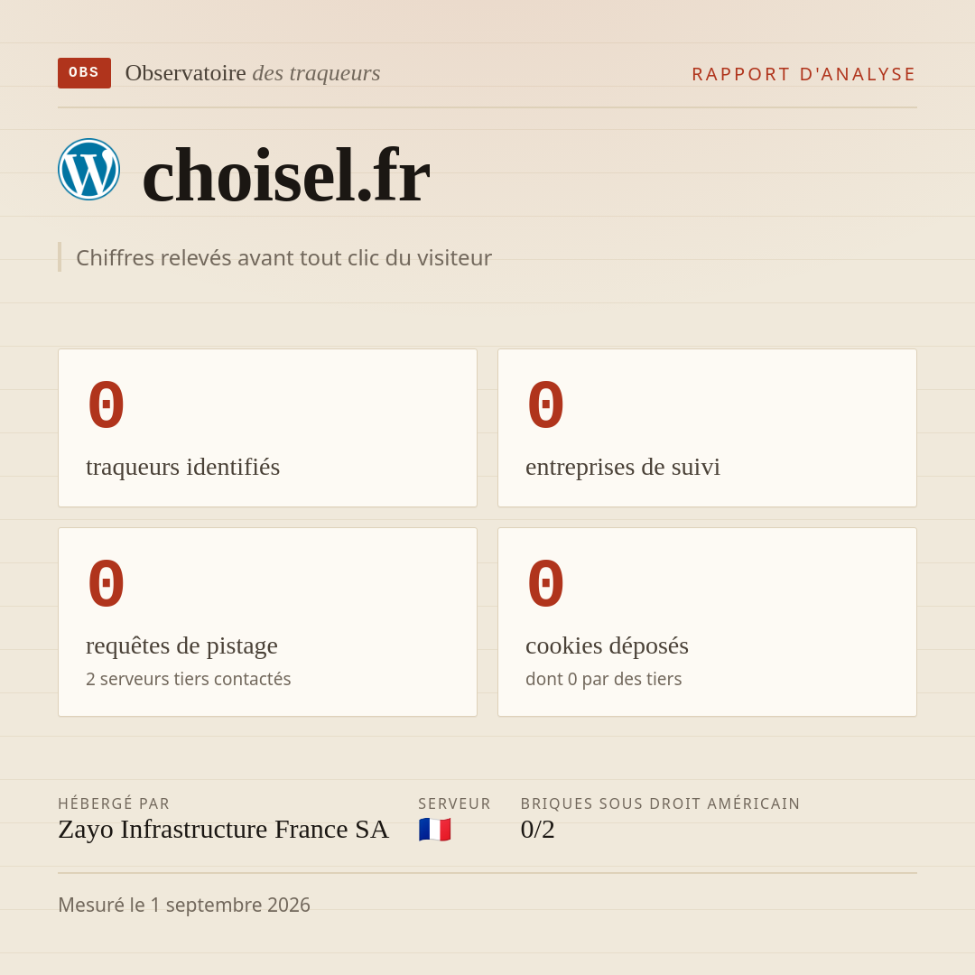 choisel.fr : 0 traqueurs identifiés, 0 entreprises de suivi, 0 requêtes de pistage. Chiffres relevés avant tout clic du visiteur.