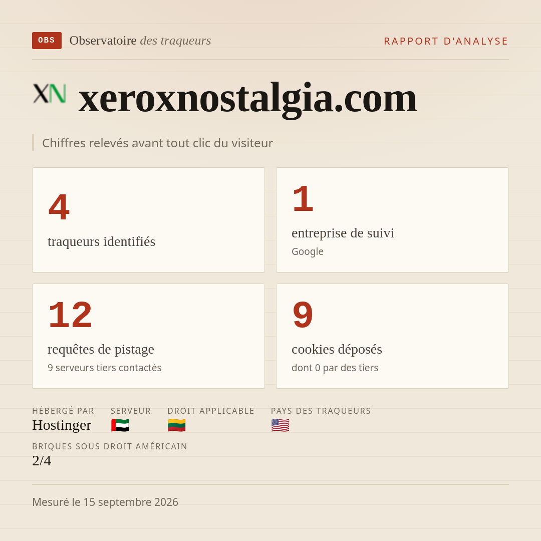 xeroxnostalgia.com : 4 traqueurs identifiés, 1 entreprise de suivi, 12 requêtes de pistage. Chiffres relevés avant tout clic du visiteur.